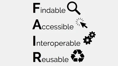 FAIR for Data and AI featured image