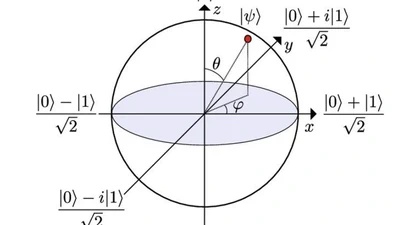 Quantum Graph Neural Network featured image